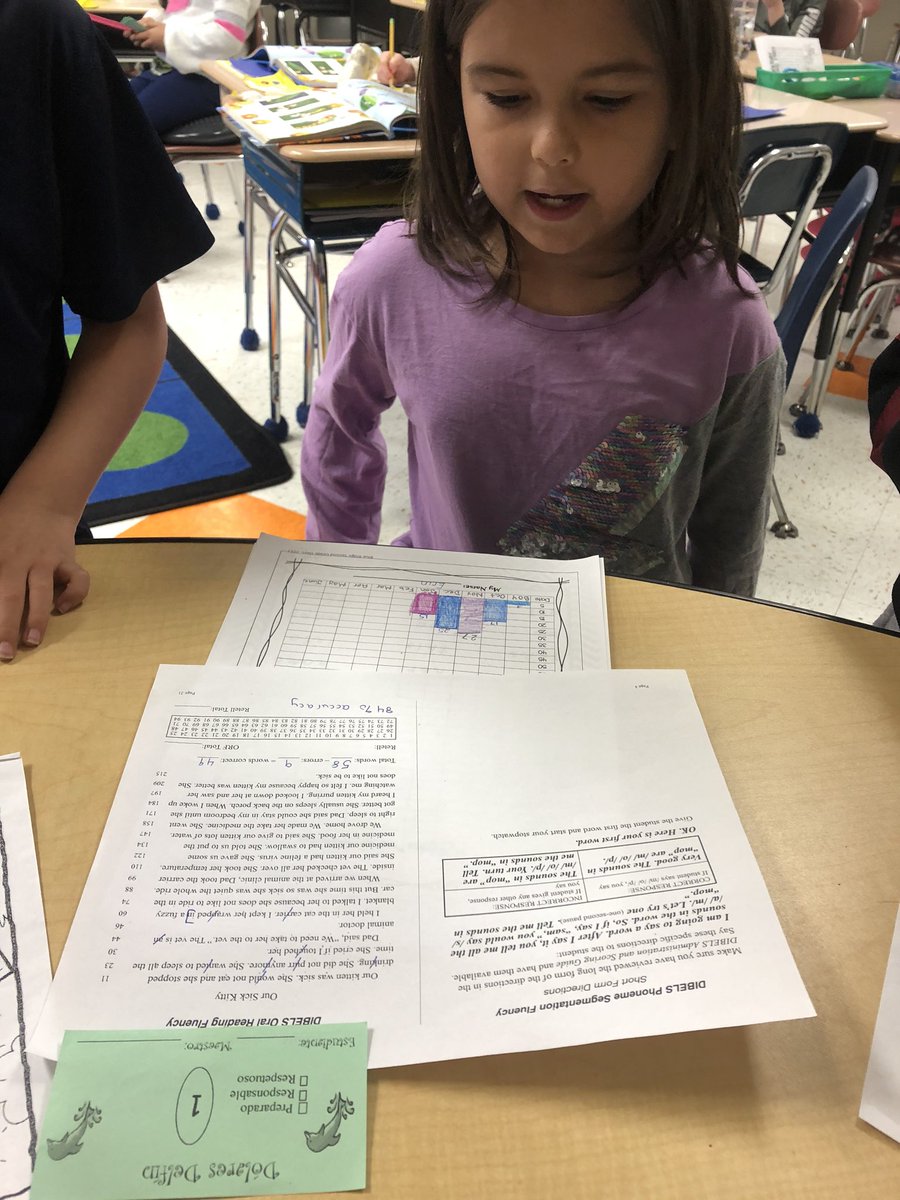 We are setting goals with our fluency graphs! <a href="/marbrkprincipal/">Melissa Phillips</a> #GoMarbrookDolphins #GrowthMindset