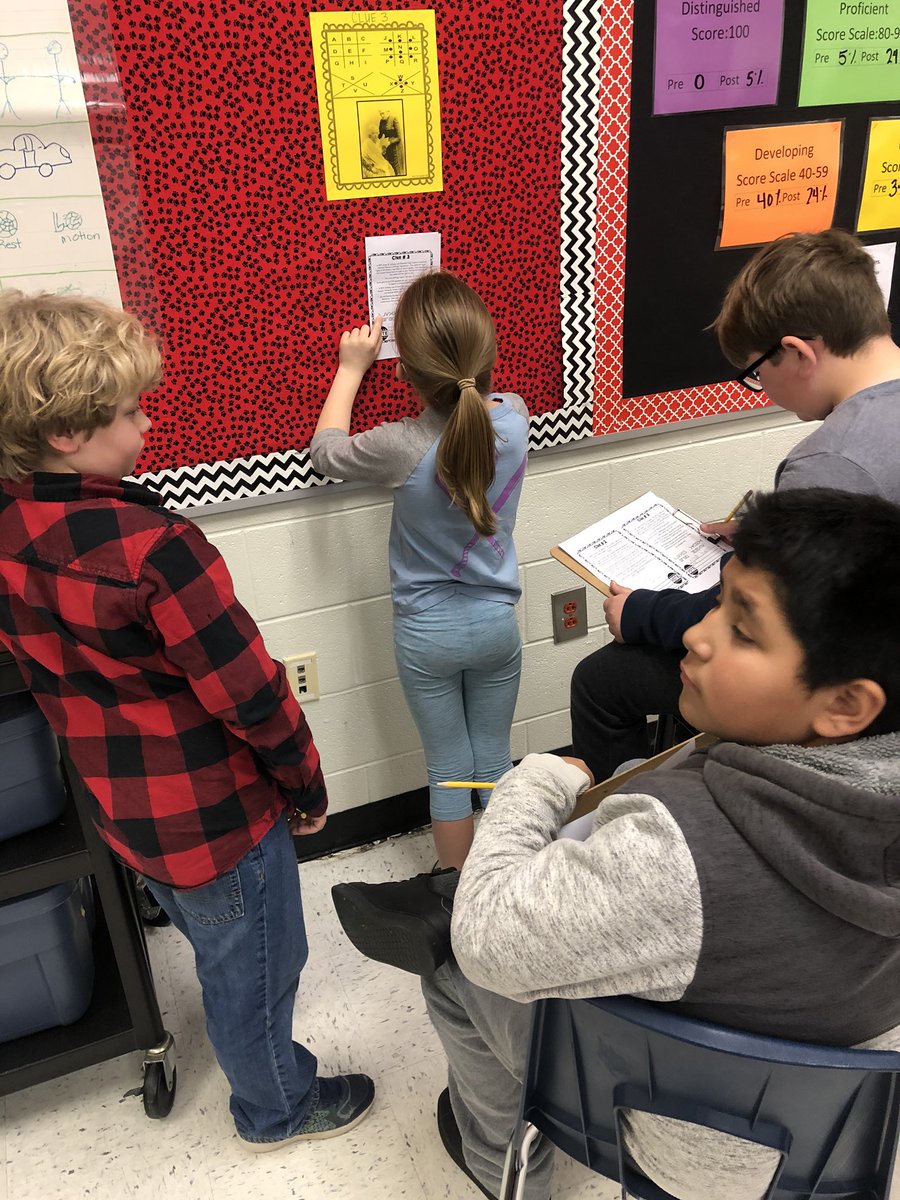 townsendt4teach's tweet photo. The students love using engaging group activities to discover information about historical figures. stay tuned for our @Flipgrid  projects to demonstrate what we’ve learned. #studentleadclassroom @lauracasey3 @RodLarrotta @crichlady @SandiHarrison22 https://t.co/EWLX46r5xA