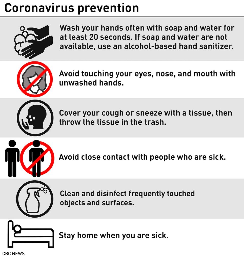 UtaziJay's tweet photo. This shouldn't concern only those in Lagos. The patient might have made contacts with people at the airport who travelled to other cities.

Take these tips seriously. Chineke zọpụta anyị n'aka ọrịa nke a bikonu😩.

#CoronaVirusUpdates #CoronavirusOutbreak #coronavirusnigeria https://t.co/cgfXtT6SVg