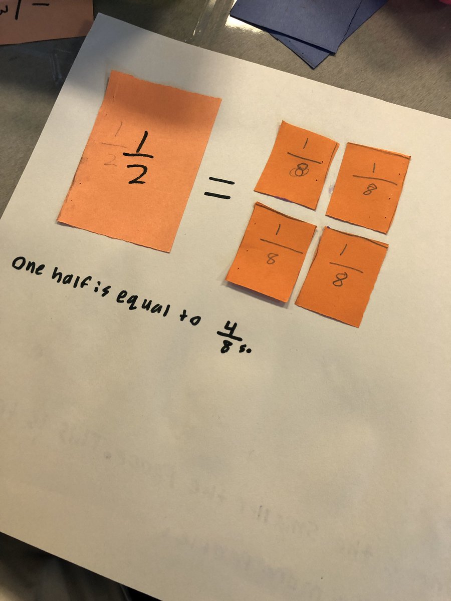 sixthgradecity's tweet photo. When you have left over pieces from the basic fraction ordering lesson and challenge kids to use them to find equivalent fractions... the results and discovery are amazing! Most kids took on the optional challenge! I love it! #mathconnectsus #proudtobeHSD https://t.co/JtJqb5XFeH