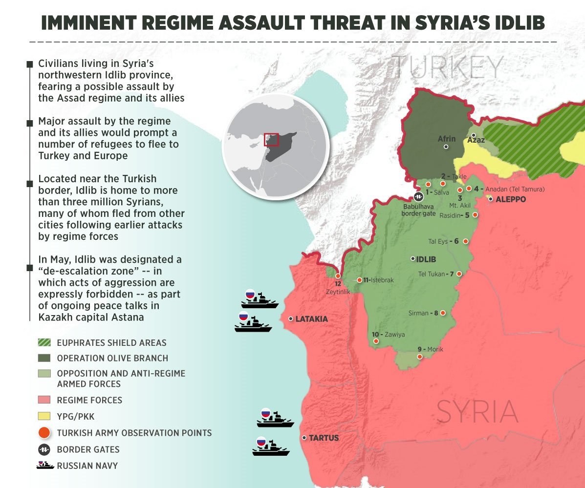 Why is Turkey in #Idlib ?

• Maintaining national and border security 
• Preventing further civilian casualties caused by the regime 
• Stopping a second wave of refugees

Turkeys operation is rightful under the #SochiAgreement which was breached by Russia and the regime.