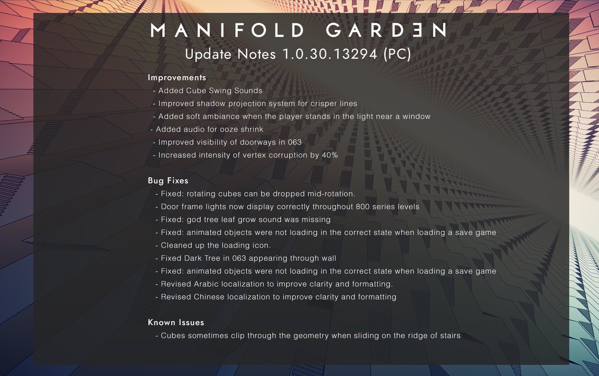 Media Tweets By Manifold Garden Manifoldgarden Twitter
