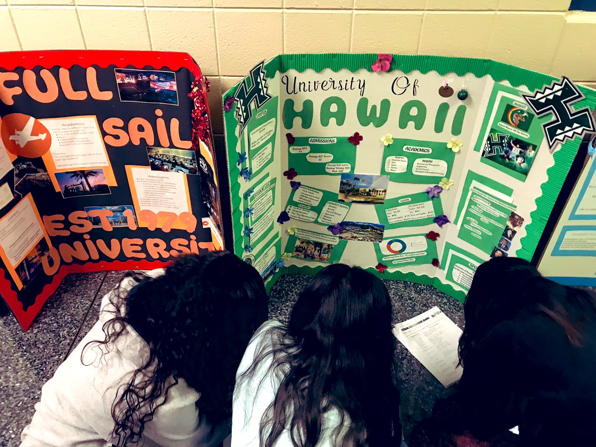 Seventh grade students creating SMART goals and planning their future! #Spanish #howicnx <a href="/Selma_Middle/">Selma Middle School</a>
