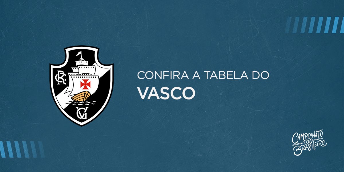 Brasileirao Assai On Twitter Vascodagama Tabeladobrasileirao Https T Co Tznn0lkg4n