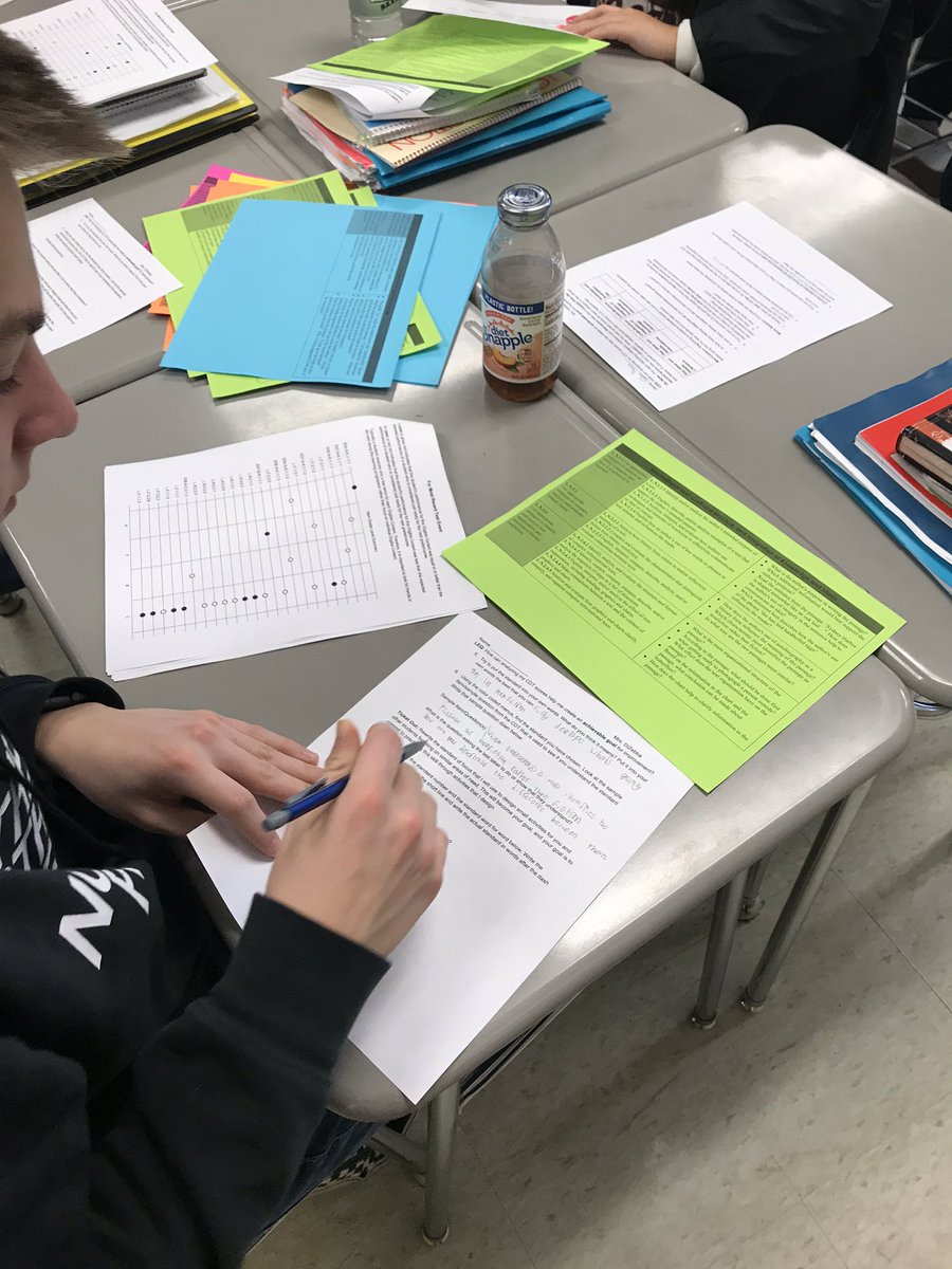 BeccaPetersheim's tweet photo. We put our data brains to work today in Mrs. DiZebba’s 10th grade classes to analyze CDT conference reports and set individual goals. We’re so excited to create differentiated activities for students to meet their goals! 💪🏼 @casd_ela #ourfutureisbright 💡 https://t.co/FQZVQW3O2E