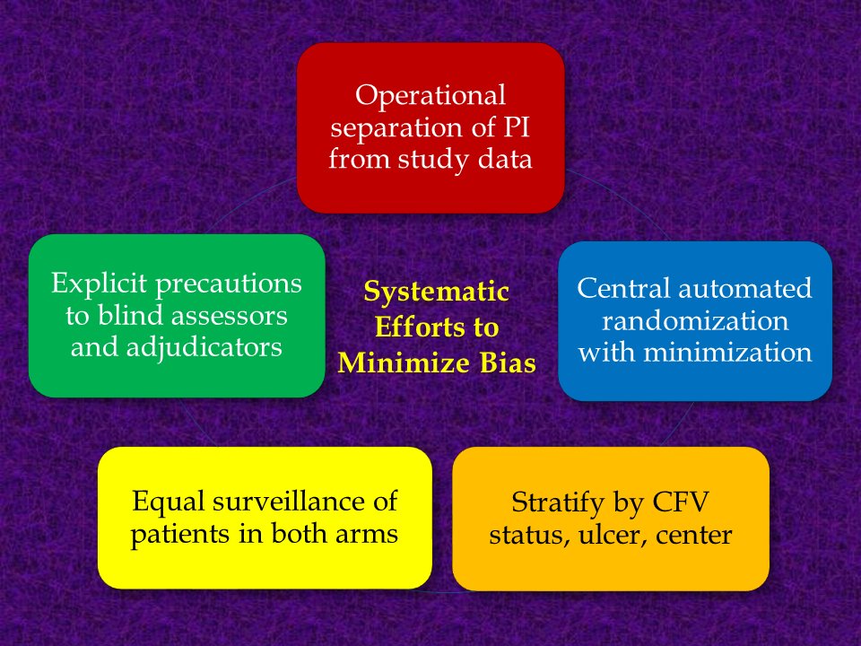 UTSW Radiology on Twitter "Systematic efforts to minimize bias…