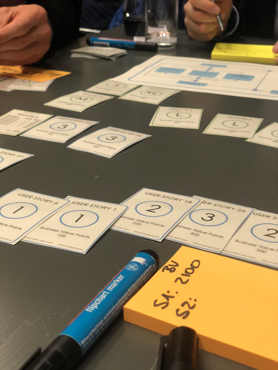 rommax's tweet photo. Wow! Over 40 participants @ScrumStuttgart with @VeitRichter about how to define #value! #povaluegame yeah ! Thanks to @TRUMPF_News for hosting #agile #scrum 😘 https://t.co/8HVaWXqDJh