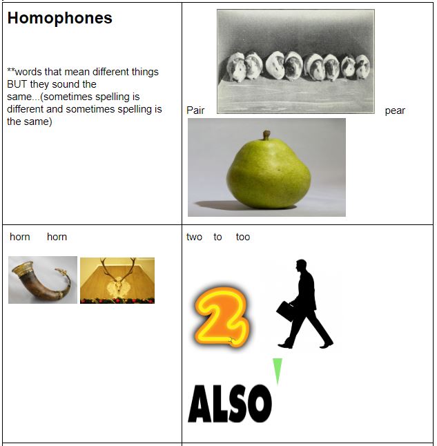 Mrs. Mussachio demonstrated #digitalcitizenship while students #collaborated in a class Doc <a href="/APascoEdTech/">Anne Pasco, CETL</a> @melissajohara #DLDay @googleforedu