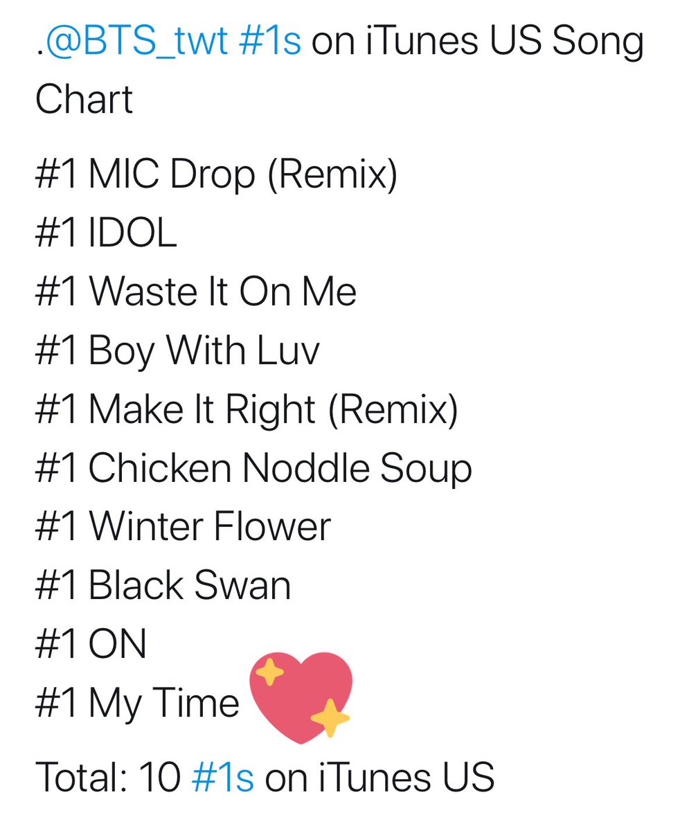 Download Jungkook Daily Update ʲᵠOn Twitter Bts Twt 1s On Itunes Us Song Chart 1 My Time Only Bts Solo Song 1 Waste It On Me 1 On 1 Mic Drop Remix 1