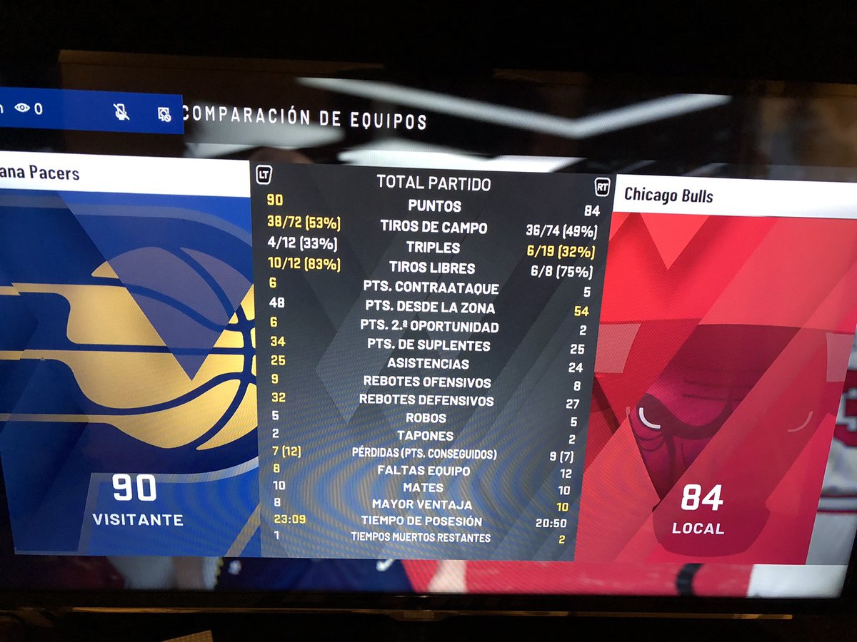 CpnPacers's tweet photo. Durísima victoria (5-1) ante unos @gm_chicago muy guerreros. El equipo los sostuvieron Nikola (39-17-5) e Ingram (26-3-1), el resto del equipo muy fallón. @LigaPhoenix2k @NBA2K https://t.co/LbcC8Lnfua