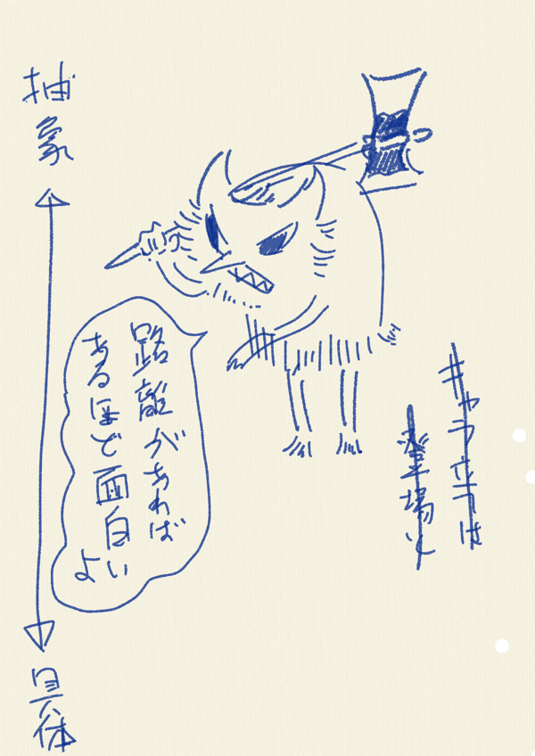 #20分で脳内スケッチ
【42/100】
講義中に筆がはしってはしって 