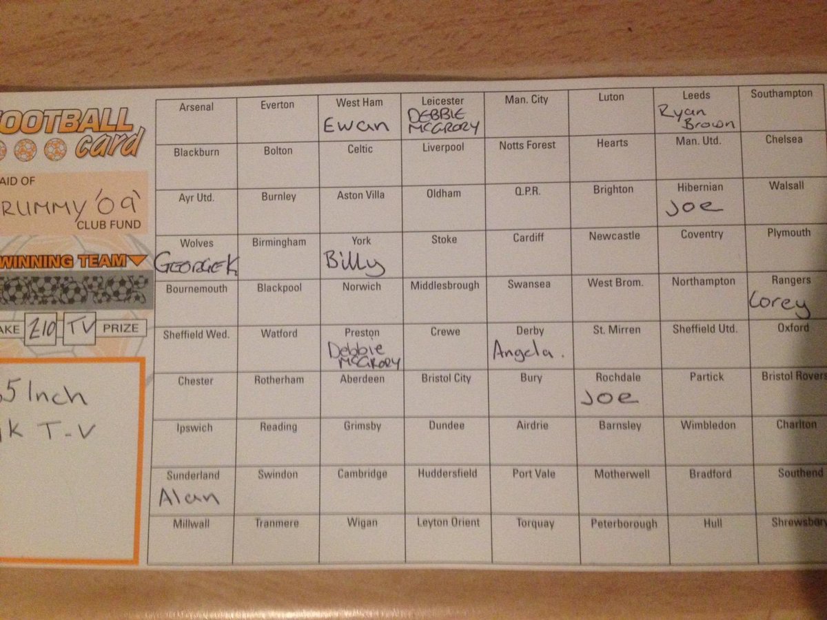 Anyone wanting a shot of football card £10 a shot winner gets 65” LG tv.Give us a message