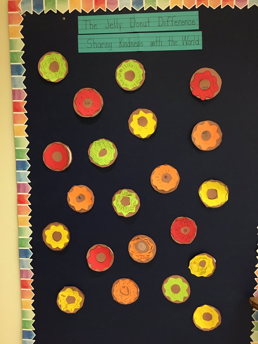 teachashifflett's tweet photo. We’re finishing the month of February with kindness! My class loved reading The Jelly Donut Difference, sharing ways we can help others and making a donut craft. @JBWatkinsES #KindnessMatters #thejellydonutdifference @mariadismondy https://t.co/xV7tu4Eazi