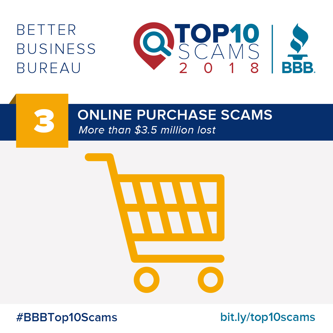 Bbb British Columbia Bbb Bc Twitter