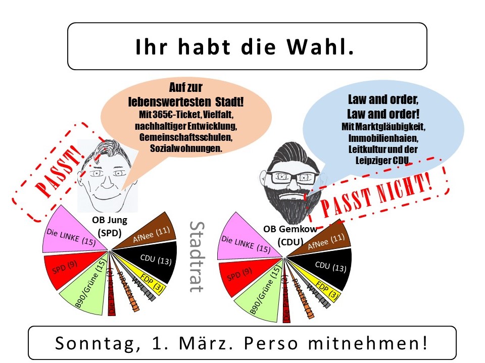 BenjaminSchulzL's tweet photo. Service post: Hab mal die Situation zur OB-Wahl in #Leipzig am Sonntag zusammengefasst.
#obmle20 #obmle2020 #Jung2020 #leipzigkipptnicht https://t.co/vzz7SAKKFG