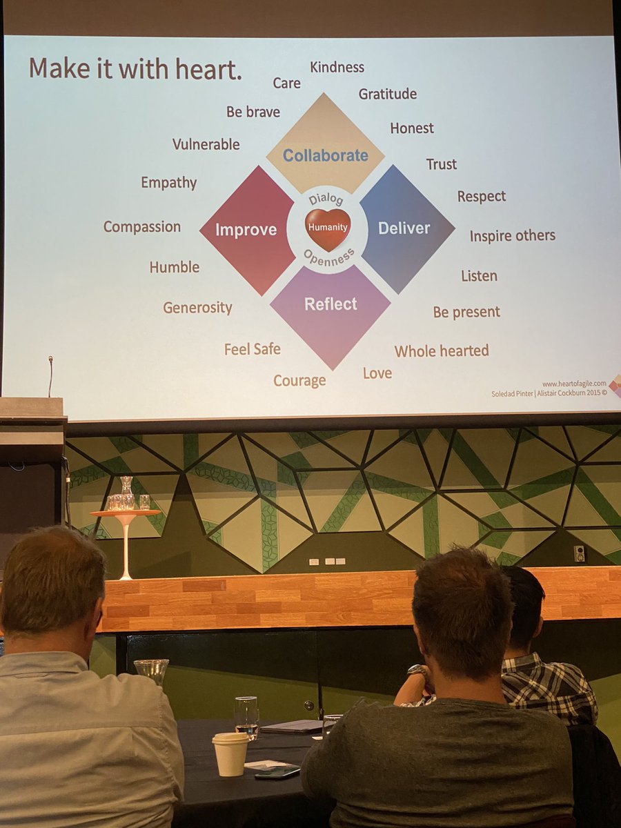 Lilylauren's tweet photo. Make it with heart #1stconf @heartofagile - we work with people https://t.co/gkH2pgWTh8