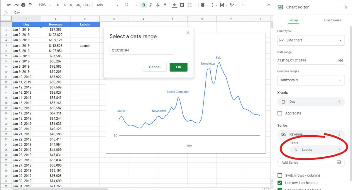 Too many times I've shared a chart without providing context about spikes. But it's so easy to add labels. Don't be like me. Add labels to your charts.