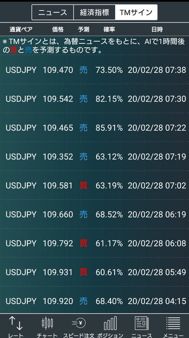 Kawasakidoruemoさんのイラスト一覧
