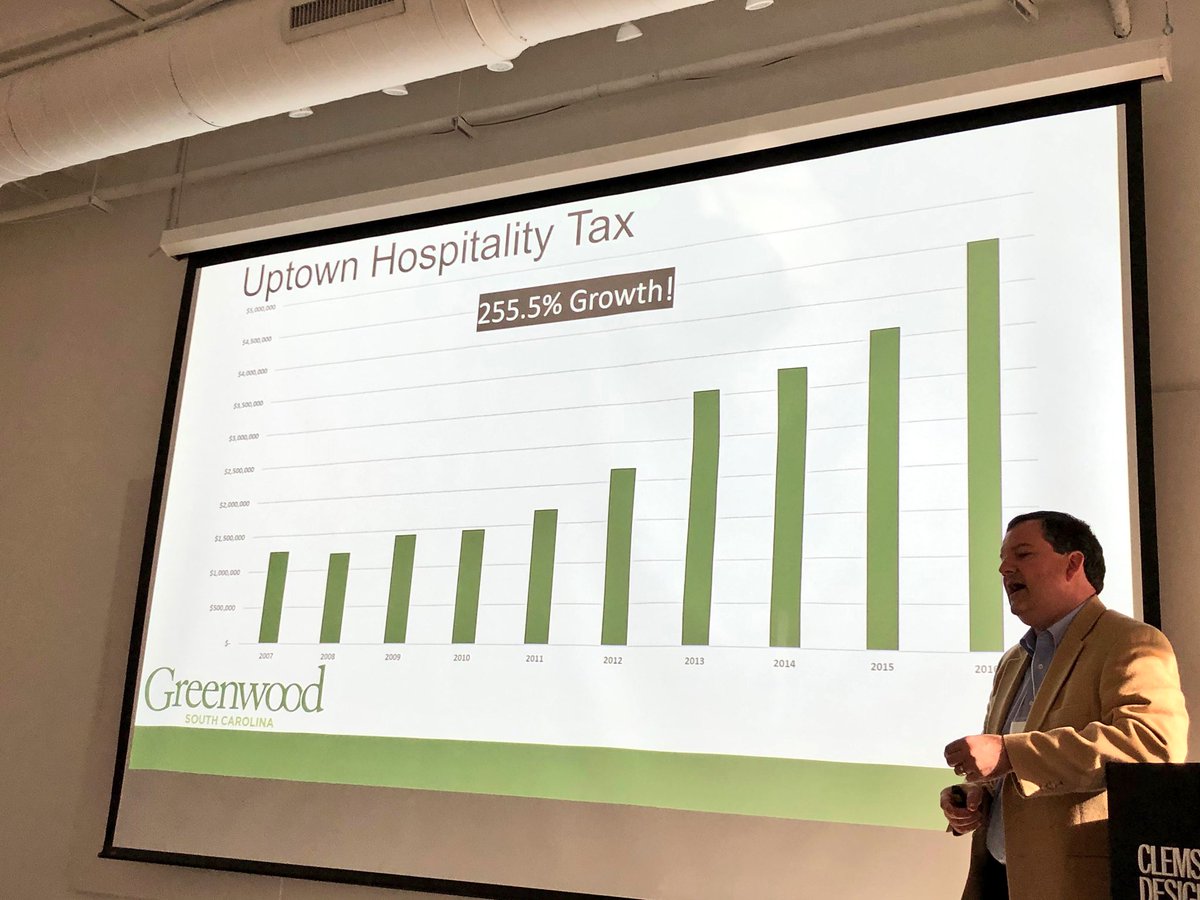 CharlieB_SC's tweet image. Honored to share the @GreenwoodCitySC City Center Master Plan story at the Riley Mayors’ Design Fellowship in Charleston.  I didn’t get to mention all those road trips in #TheKia with @WelbornAdams!  #strongSCcities @MuniAssnSC @CofCRileyCenter