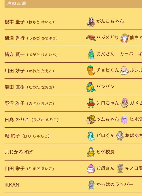 最良かつ最も包括的な がんこ ちゃん カッパ 最も人気のある画像 最良かつ最も包括的な がんこ ちゃん カッパ 最も人気のある画像
