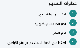 الصورة