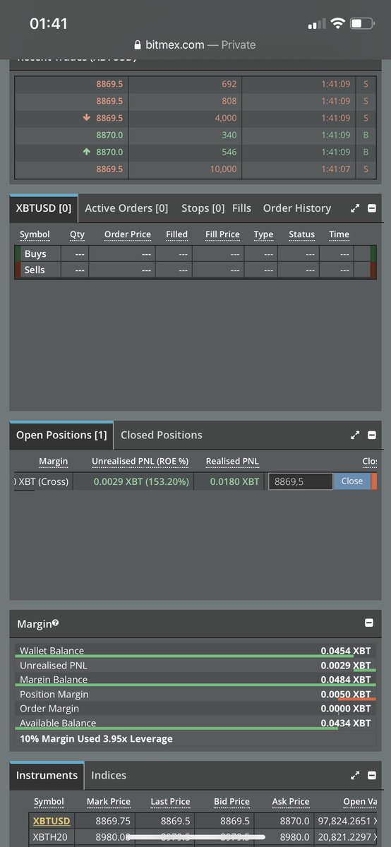 Last Tweet was just a Joke. I didn’t lost all my money just had a loss on my other account