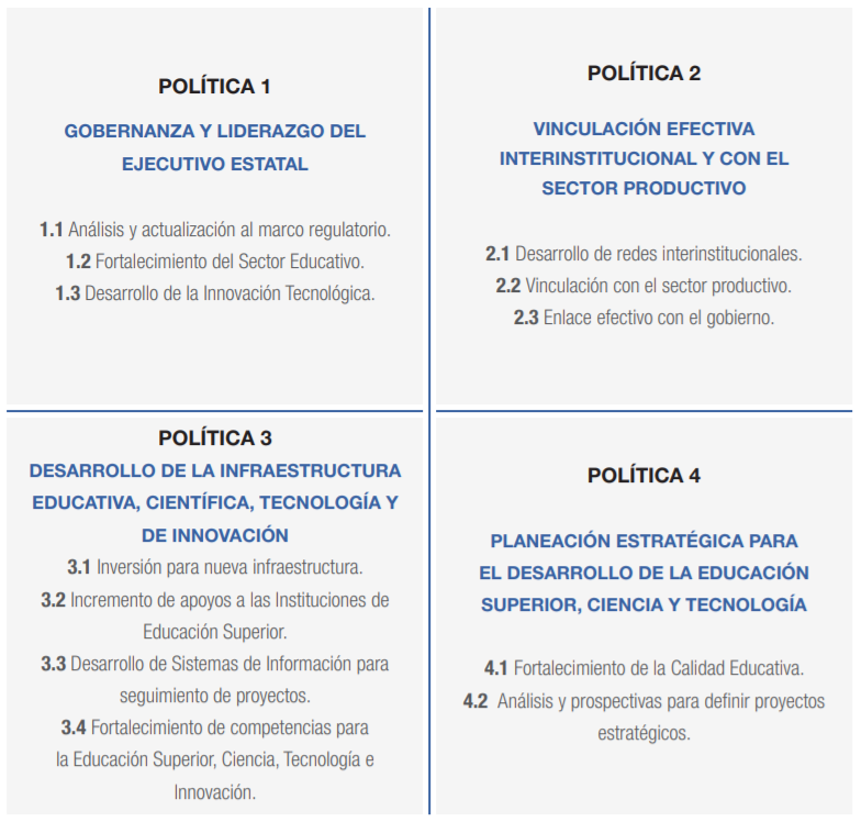 DrAltamiranoR's tweet photo. El trabajo colegiado fue enviado a los entonces candidatos a ocupar el Ejecutivo Estatal, entre ellos el actual gobernador @MBarbosaMX 

Valdría la pena retomar las iniciativas y ejecutarlas en conjunto.

La Agenda está disponible en:
https://t.co/Lg6ELSOAf2 https://t.co/iYDGo8rGPe