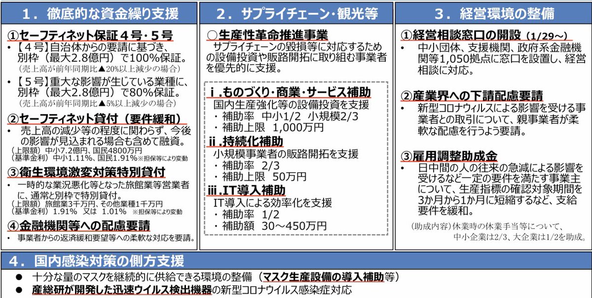sudoken's tweet photo. 経産省からコロナ対策支援策が出てます
必要な皆様に届けー

https://t.co/niRh7DSSLJ https://t.co/YqFghBhM6b