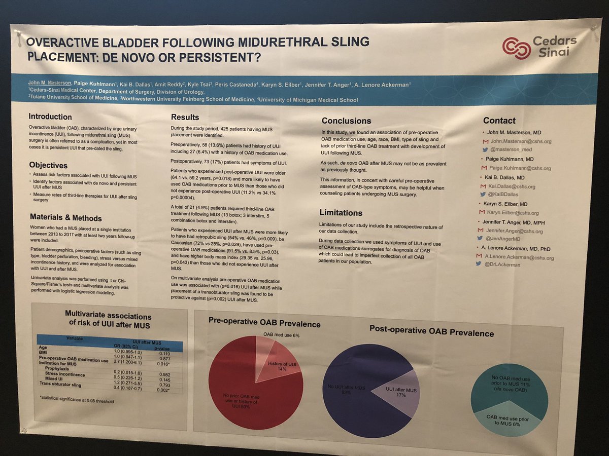 De novo OAB after MUS may not be as prevalent as previously thought. Grateful to be able to share our work at #SUFU20 @UroResidentsCS @KaiBDallas @JenAngerMD @DrLAckerman