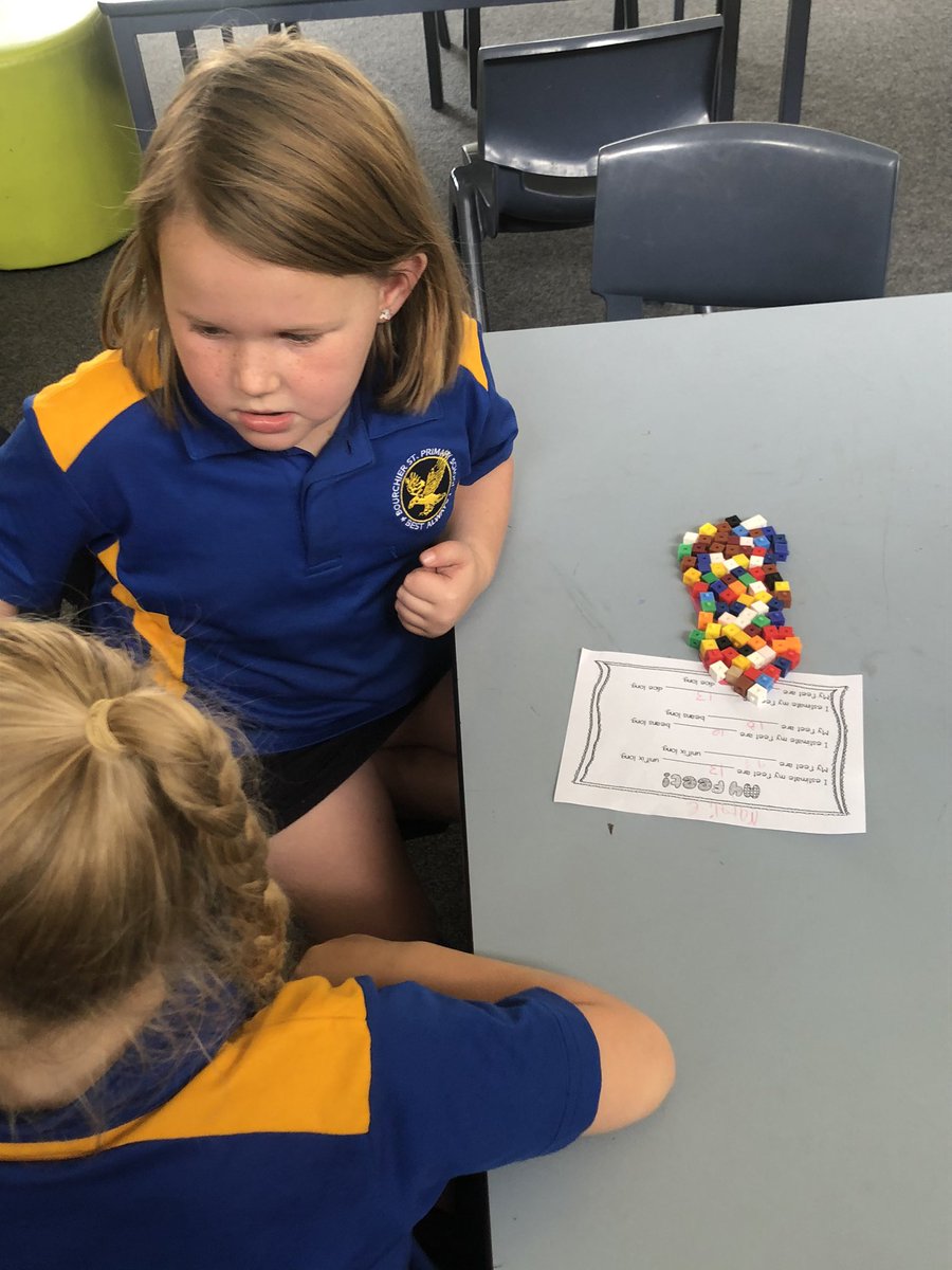 Measurement! Year 2 having been doing measurement this week - mostly length in informal units and some formal units (cm). Today they’re investigating area, using their own feet.