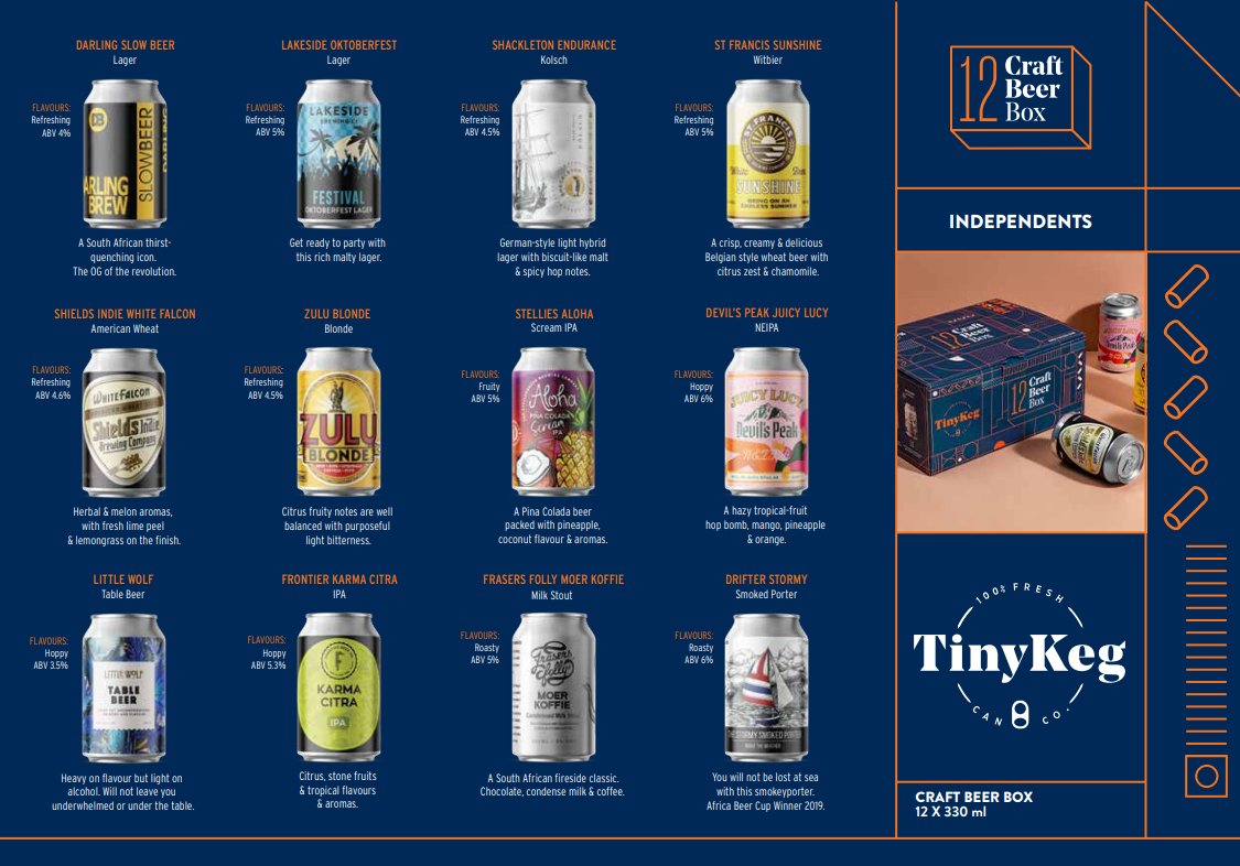 Tiny Keg Canning tweet media