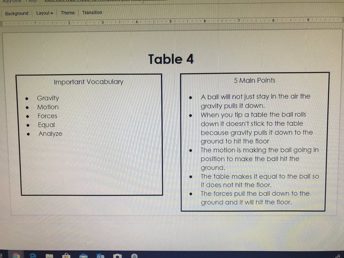 Digital Learning Day is everyday! We love using technology to enhance our learning. We use online interactive notebooks, we edit and revise with our friends, and often, we create collaborative google slides to share our learning! #DLDay #DLday2020 #rvilleproud