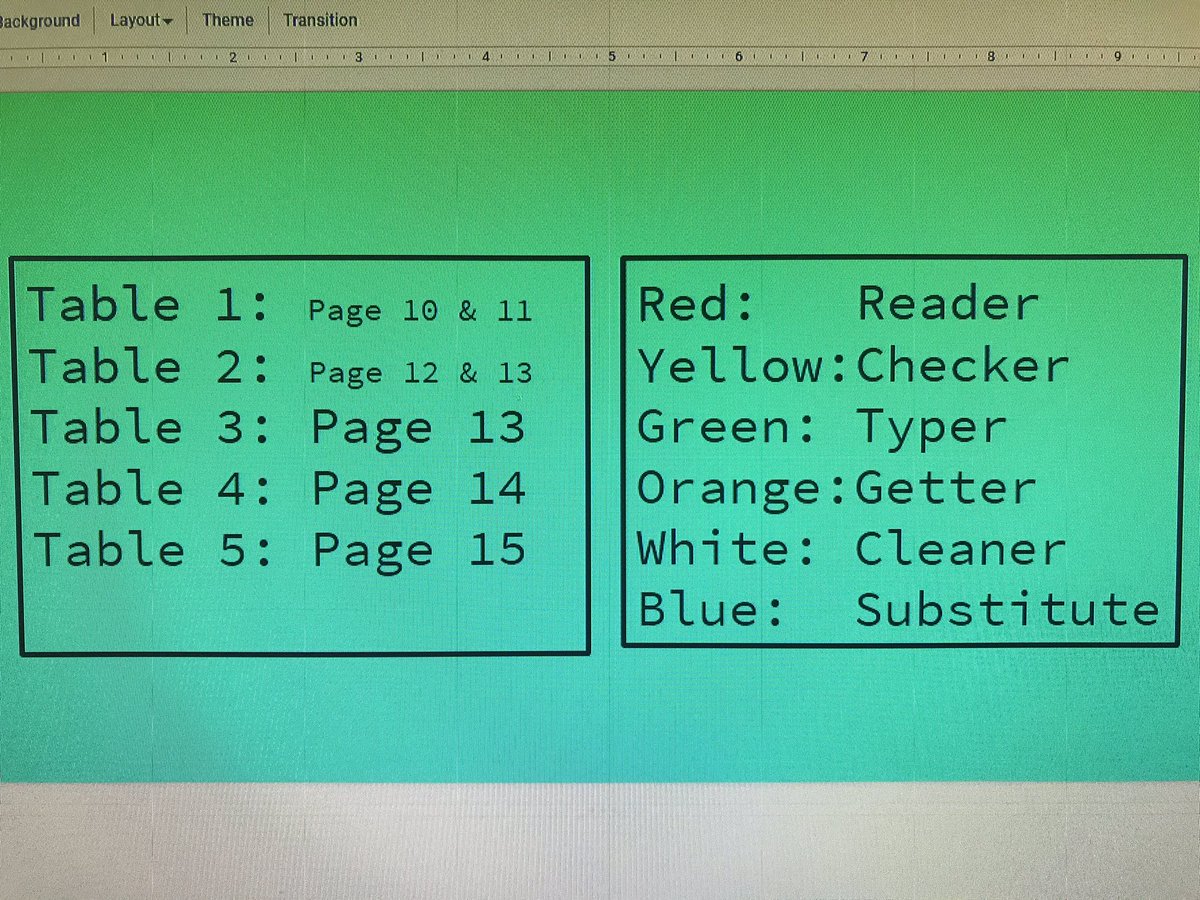 MrsGorczyca's tweet photo. Digital Learning Day is everyday! We love using technology to enhance our learning. We use online interactive notebooks, we edit and revise with our friends, and often, we create collaborative google slides to share our learning! #DLDay #DLday2020 #rvilleproud https://t.co/6NpG6G6Nqv