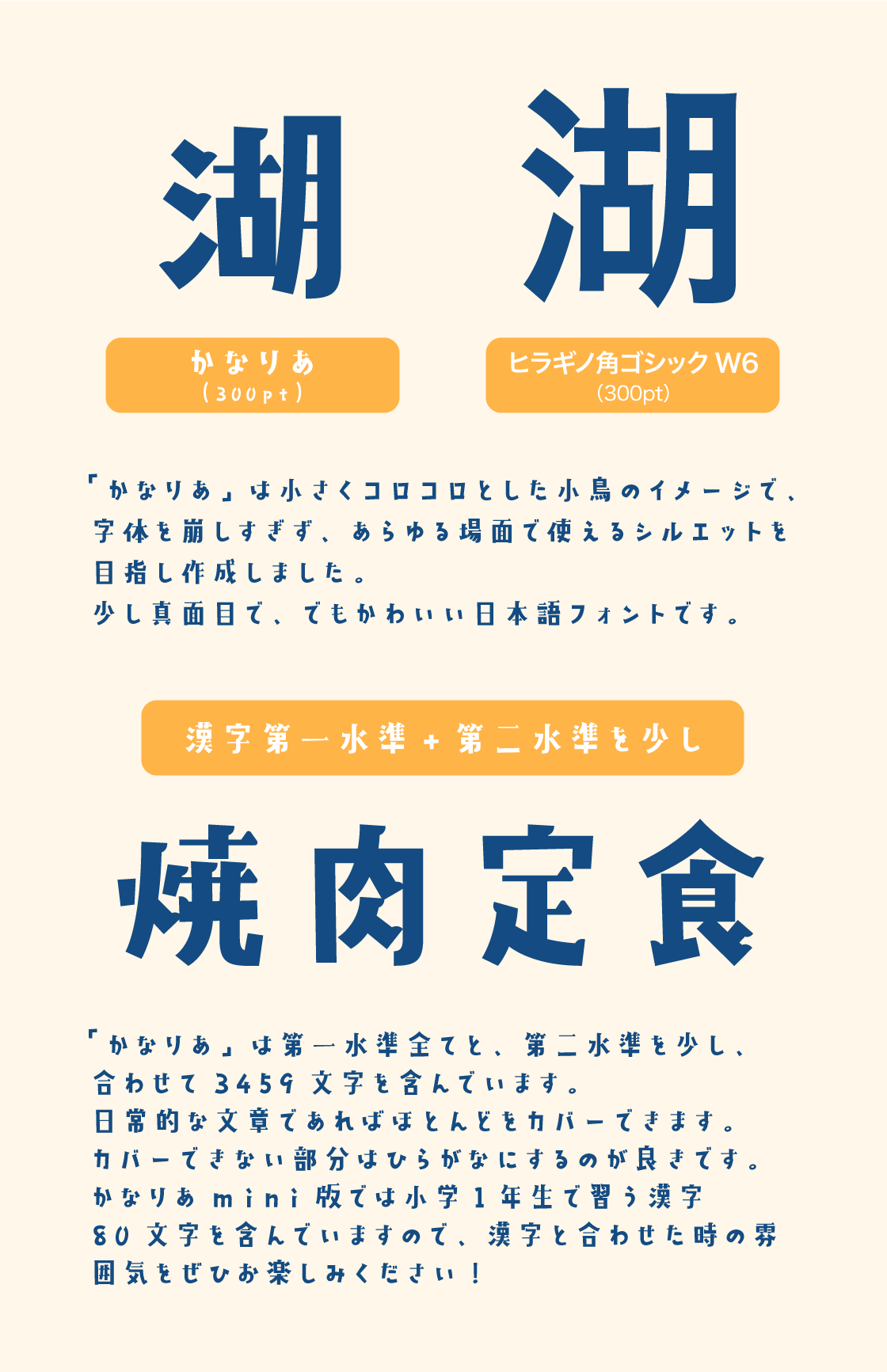 ろくぶい 文字ツクルマン Ar Twitter 新フォント かなりあ リリースです 少し真面目でかわいいフォントを作りました 漢字 は第二水準までの3459文字入ってます Mini版は小一漢字まで使えます ウェブ T Co Uk6mhveamu Booth T Co