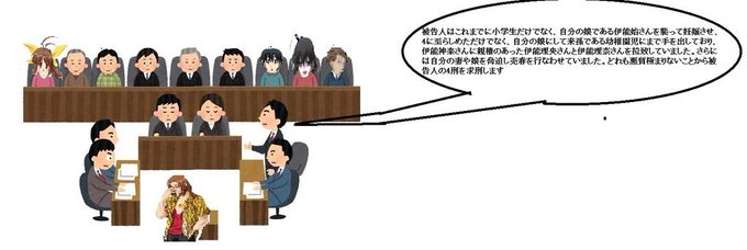 鷹司りでるのtwitterイラスト検索結果