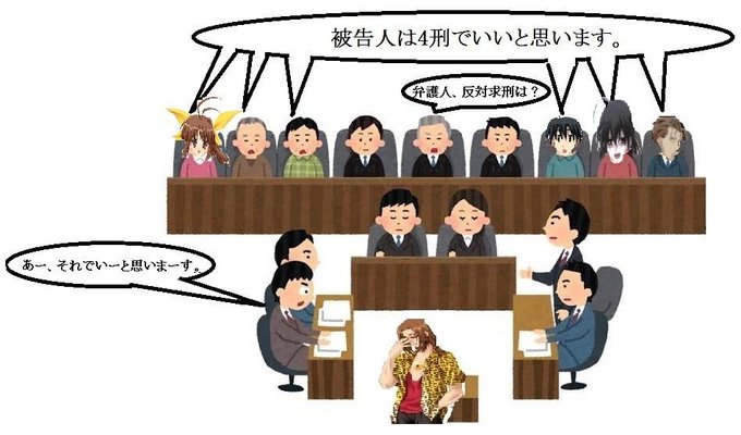 鷹司りでるのtwitterイラスト検索結果