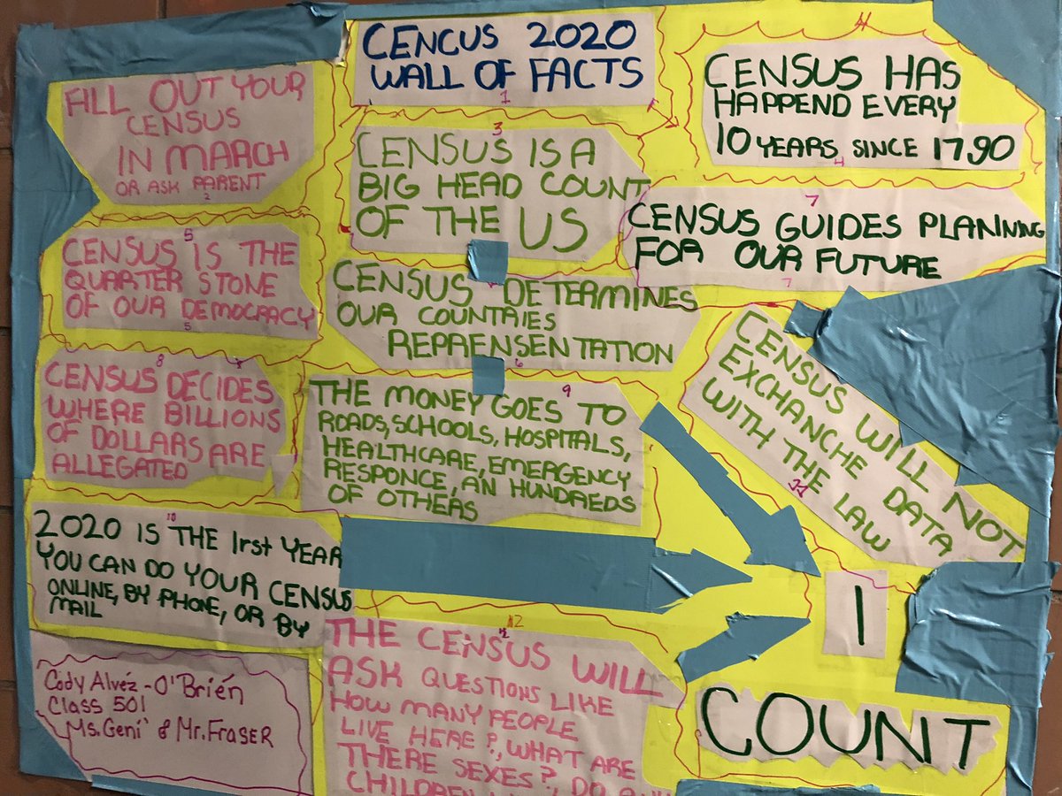 PS304X's tweet image. Census week is so much fun! #censusweekatps304 #censusweek #everystudenteveryday #leadersinourlearning