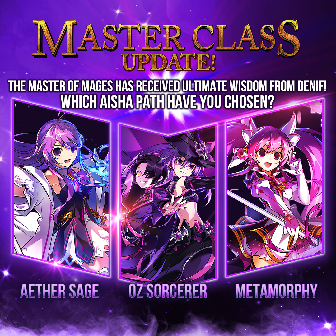 Elsword ereda island rewards Elsword ereda island rewards