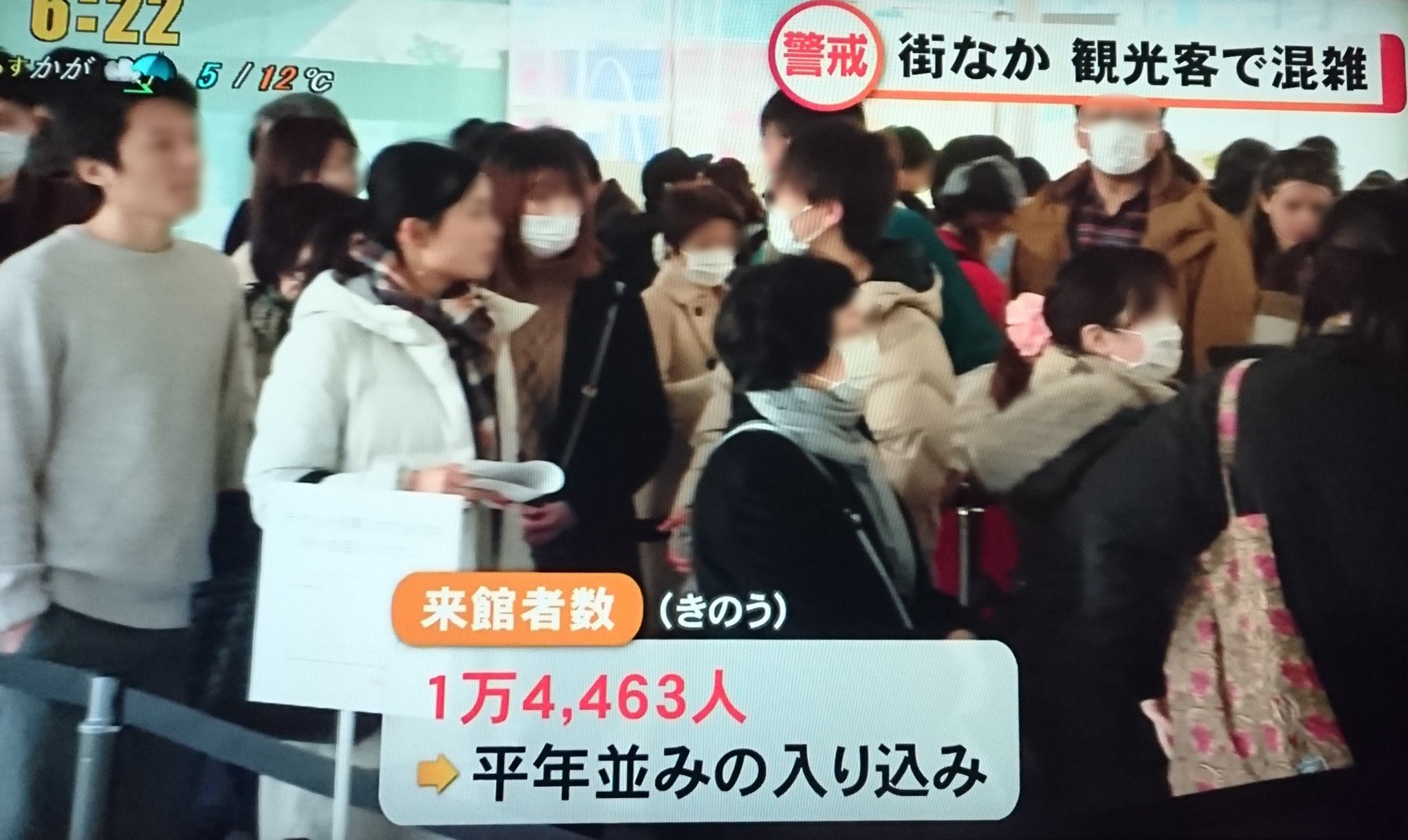 Hans Potter 金沢21世紀美術館 先週の日曜日 2月23日 一日の入館者数が1万4千人を超えています 懸命な判断だと思います 東京ディズニーリゾートも明日から休館ですから 金沢 21世紀美術館 東京ディズニーリゾート