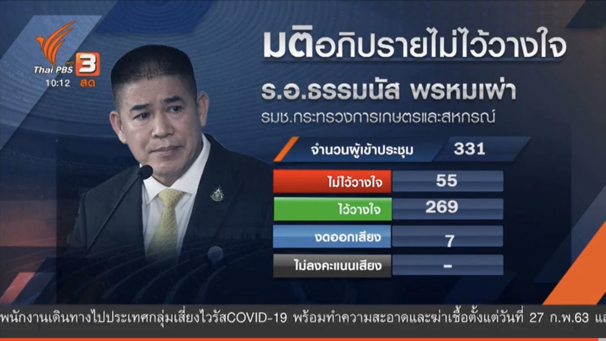 ม.🍅 (ซูฉียำยัย) tweet media