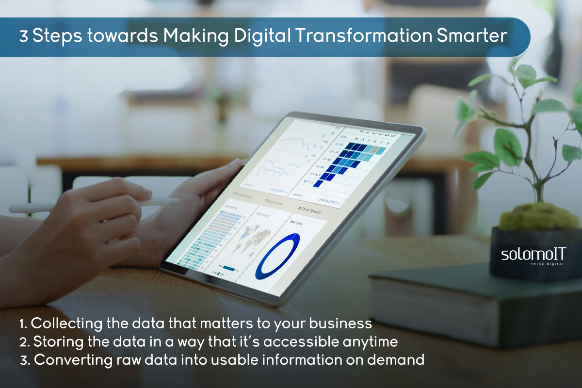 Digital transformation is really a bunch of 3 simple steps made even simpler with the technology platform you are using. #DigitalTransformation #Melbourne
