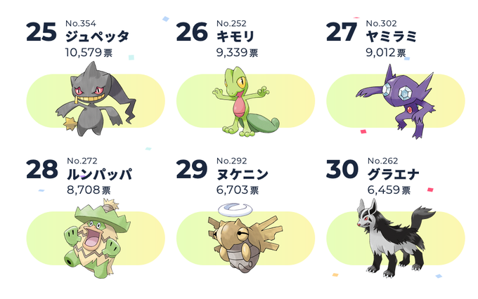 ヌケニンのtwitterイラスト検索結果 古い順