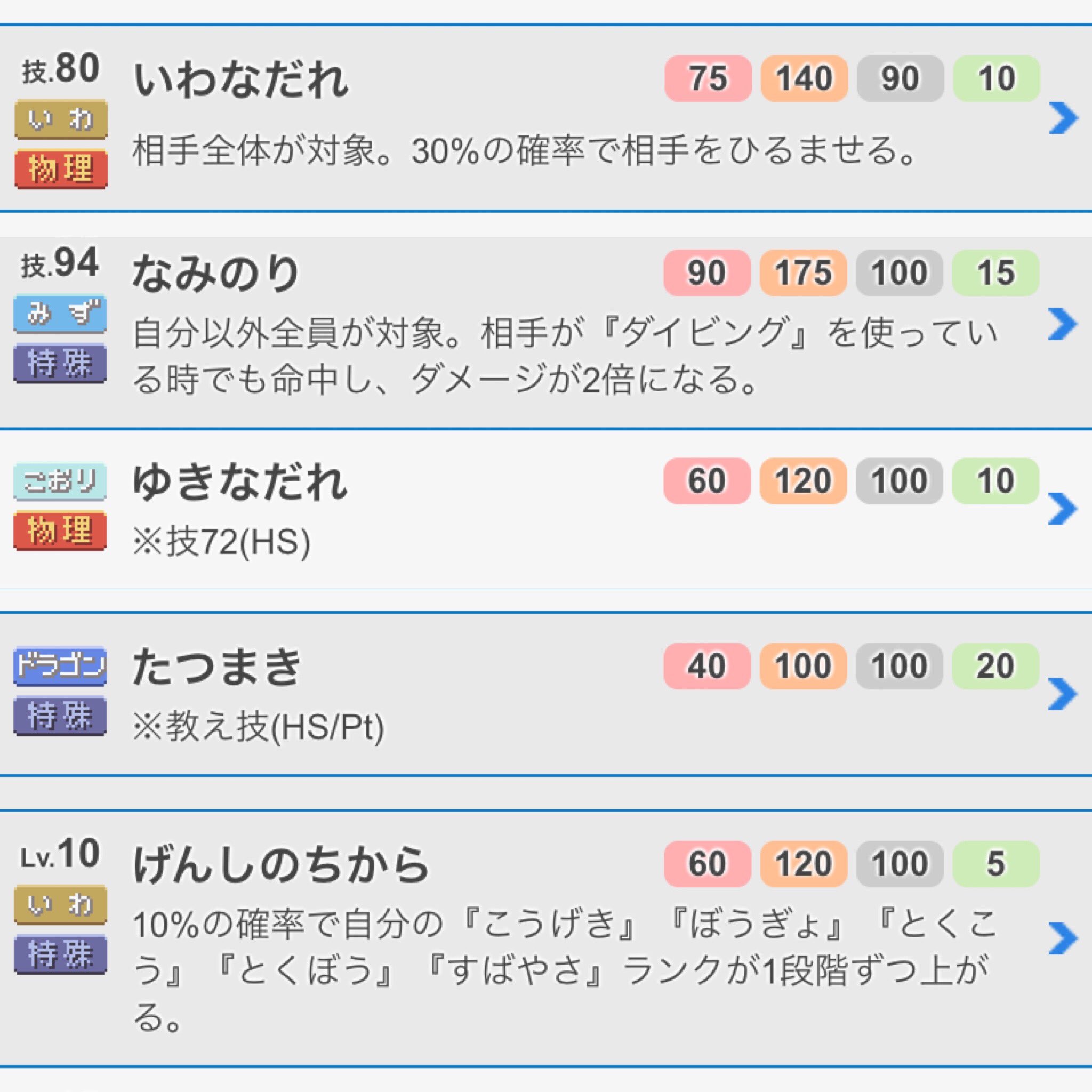 在 Twitter 上查看 S Daigo 在 年2月28日的推文 Twitter