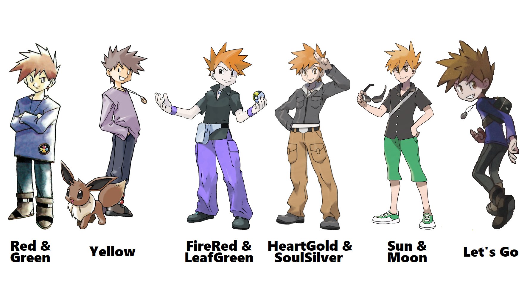 Dr. Lava on X: Blue Oak: 1996 to Today Pokemon Day is just about over.  This official artwork collection shows Trainer Blue and how he's changed  since 1996. Today I covered all