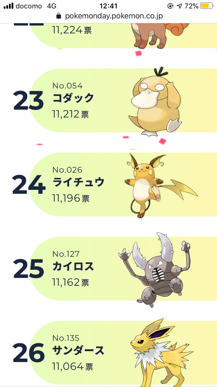 カフェ ライチュウはカントー部門で24位 ランクインしてたのは素晴らしいことだけど どうリアクションするのがベストか難しいよね T Co 1fbvlsqocl Twitter