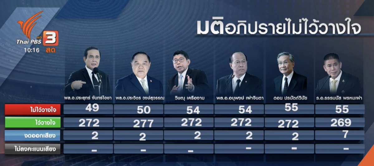 ชาซอรัส’s 🐈‍⬛ tweet media