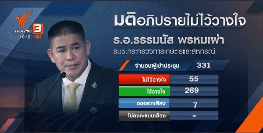 คุณเฟื่อง tweet media