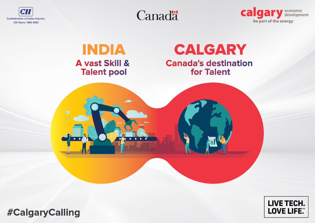 CII Live tweet media