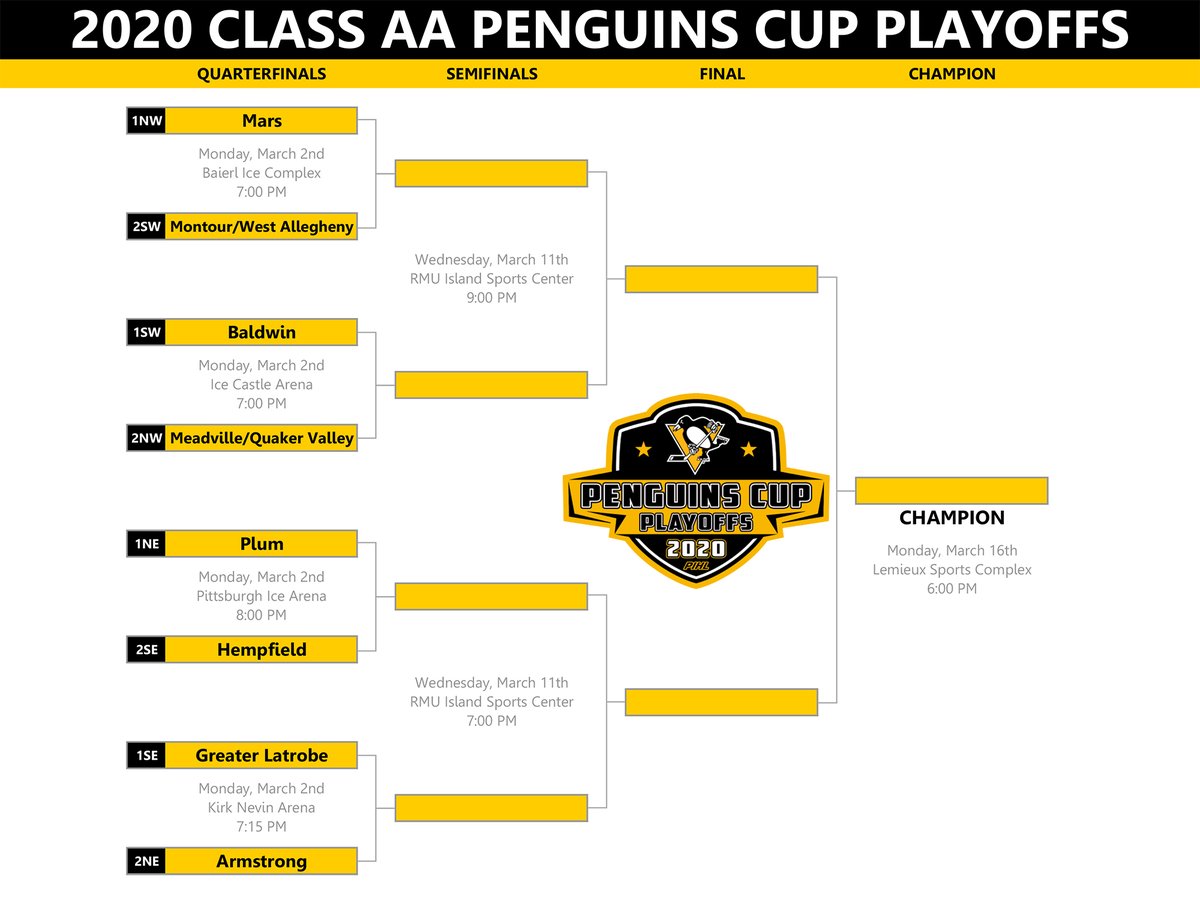 PIHL Hockey tweet media