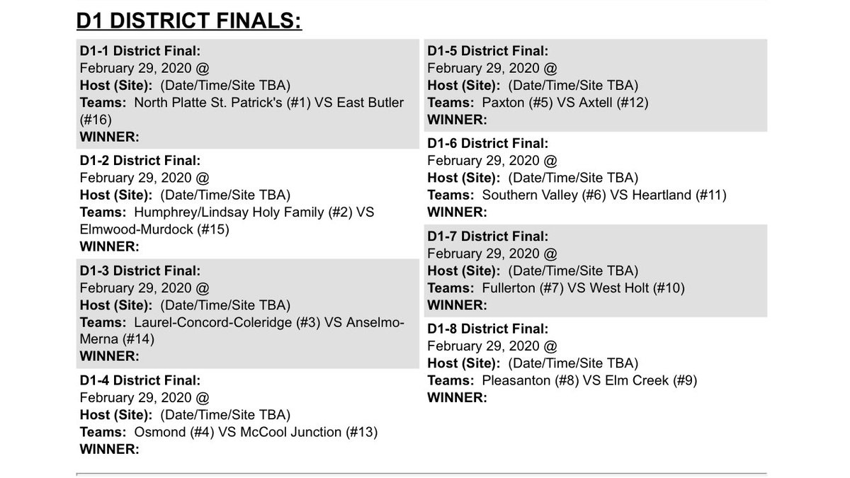 BREAKING:

D1 District Finals out:

NPSP gets top seed and will face East Butler

Paxton is #5, will face Axtell

Sites and days TBD. This shows all on 2/29, but I believe that’s just the default. Can be played on Monday or Tuesday if teams agree. 

<a href="/PaxtonSchools/">Paxton Schools</a> <a href="/NPCatholic/">NPCatholicSchools</a>